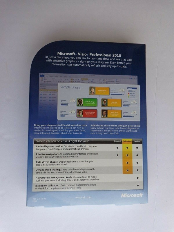 Microsoft Visio Professional 2010 (D87-04973) For Windows - Sealed Retail Box gallery