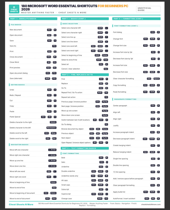 180 MS Word Shortcuts Cheat Sheet Guide for Beginners 2026 Laminated Print PC gallery