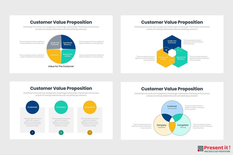 Customer Value Propositions Infographics gallery