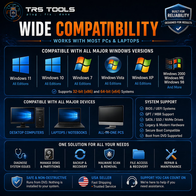 Emergency Boot Disk PC Repair Diagnostics For Windows 11, 10 CD DVD gallery