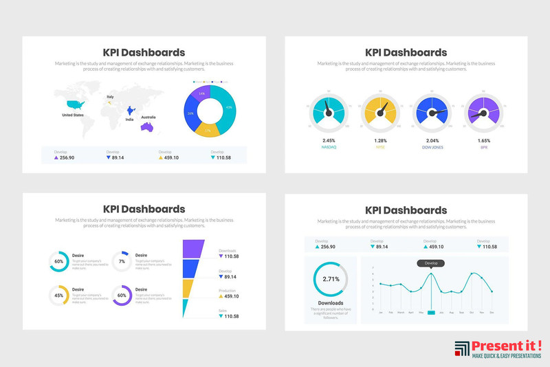 KPI Dashboards Templates gallery