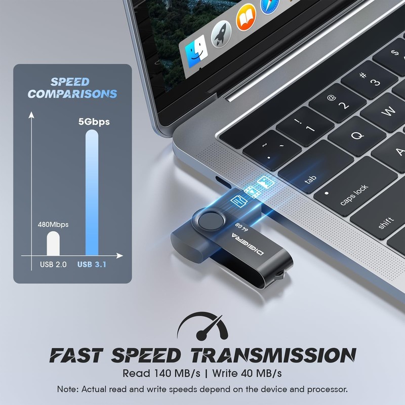 64GB Flash Drive, USB 3.2 Gen 1 Type-C Thumb Drive with 140MB/s Read, 360° gallery