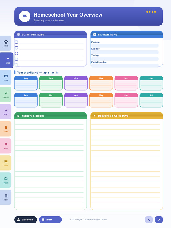 Homeschool Digital Planner Hyperlinked Lesson Planner GoodNotes iPad PDF Bundle gallery