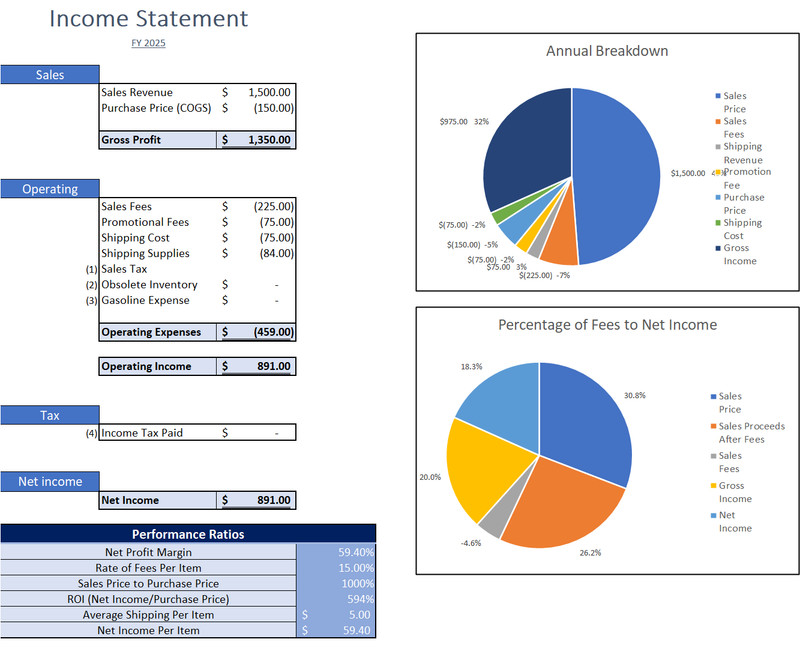 Sales Revenue & Expense Tracker Excel Spreadsheet w/ Inventory Log Tax Prep gallery