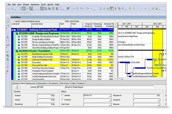 Primavera P6 PPM Pro v8.4 + 1 TB Database + FREE Technical Support gallery