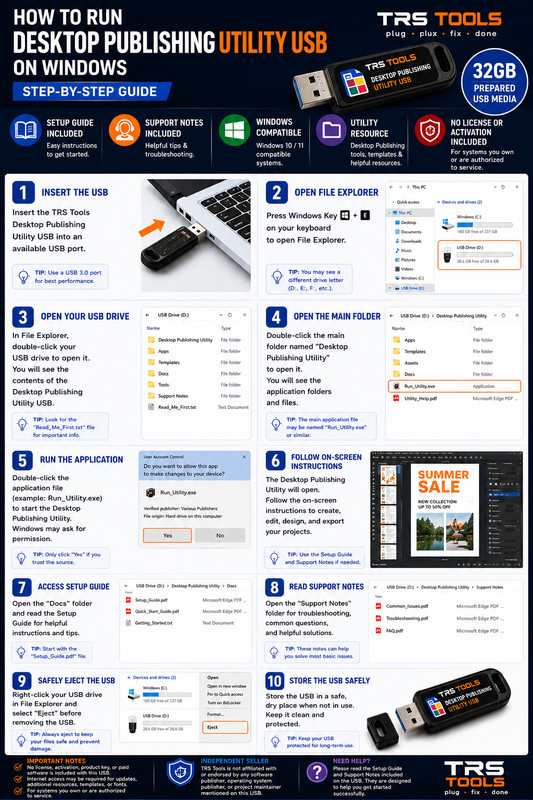 Desktop Publishing Pro Utility USB 32GB Layout Design Setup Guide TRS Tools gallery