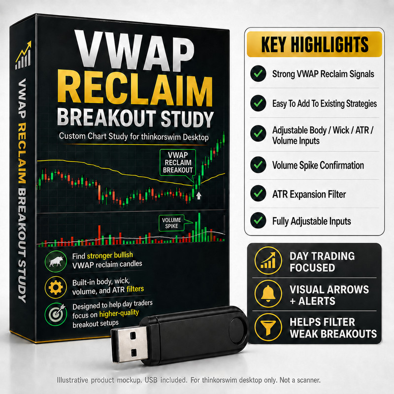 Thinkorswim VWAP Breakout Custom Stock Trading Indicator & Scanner Thinkscript gallery