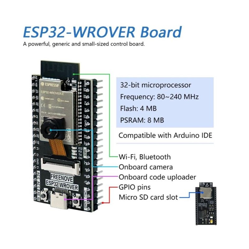 New Freenove Ultimate Starter Kit for Raspberry Pi, FNK0020 gallery