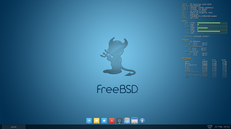 Latest FreeBSD 13 Single Install DVD 64 Bit gallery