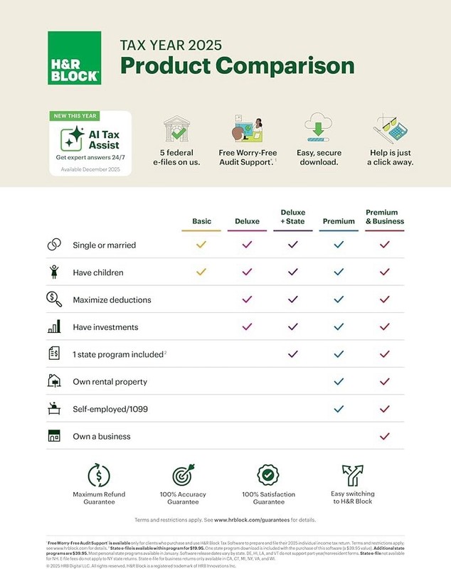 H&R Block 2025 PREMIUM Tax Software [Key Card] PC/MAC gallery