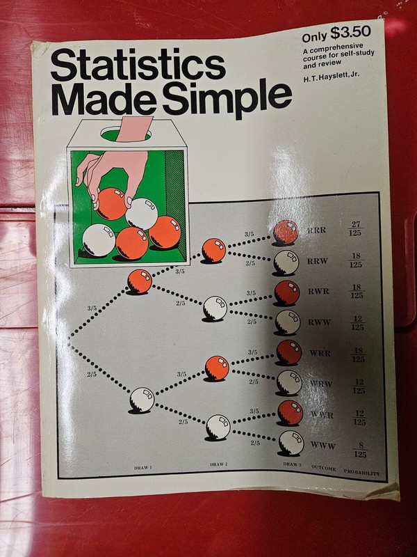 STATISTICS MADE SIMPLE by H. T. Hayslett, Jr.