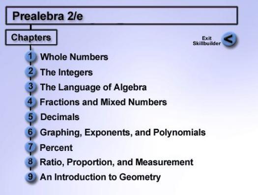 Tussy/Gustafson’s Prealgebra Interactive Video Skillbuilder 2nd PC CD practice!