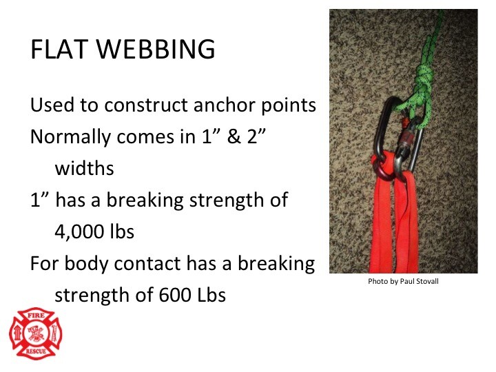 NFPA COMPLIANT ROPE RESCUE AWARENESS PPT TRAINING PRESENTATION gallery