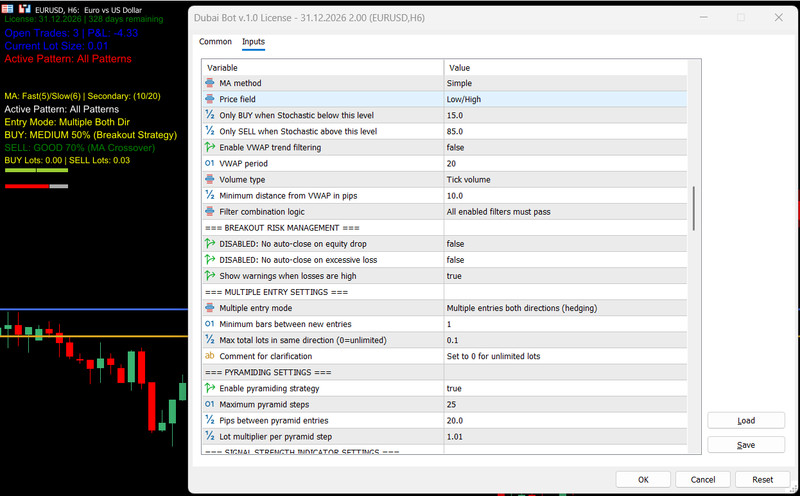 🌐 Dubai Trader EA for MT5 🌐 - 🌐 2 Year License MT5 🌐 gallery