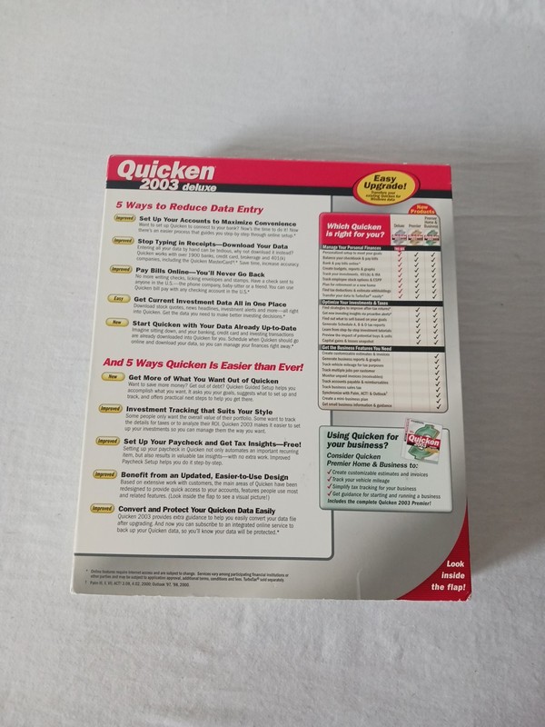 BRAND NEW FACTORY SEALED - Intuit Quicken 2003 Deluxe For Windows gallery