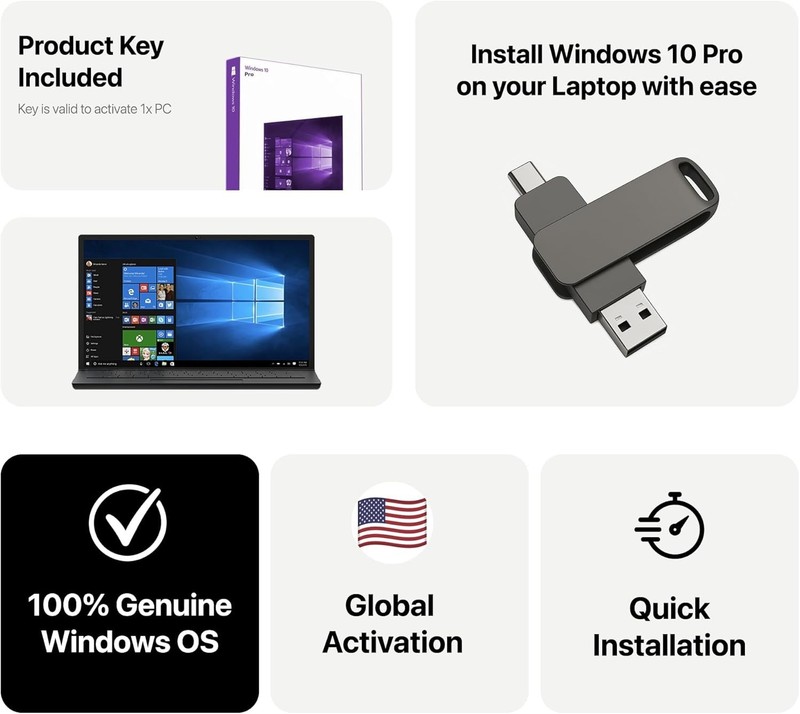 USB Type C & A Bootable Installer for Windows 10 Pro – Recover, Restore, Repair gallery