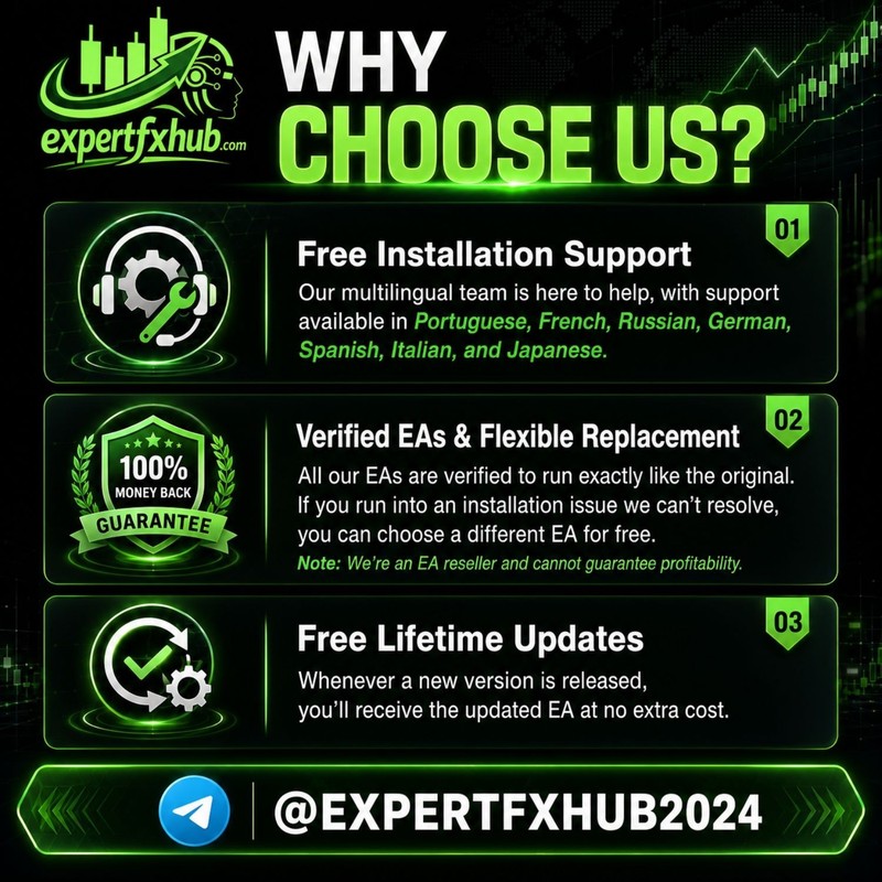 v1.1 Sentinel XAU EA Metatrader MT5 MQL5 Gold Bot Trading Prop Firm FTMO gallery
