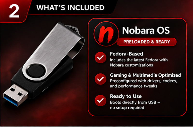 Nobara OS USB Bootable Flash Drive 64 Bit Linux Live Gaming Installer Latest gallery