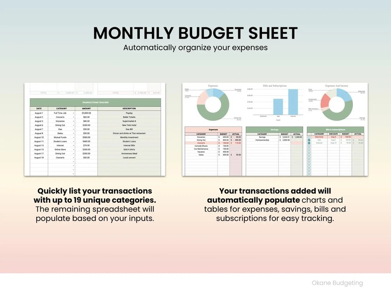 Easy Personal Budget Spreadsheet Finance Saving Template 2024 Planner Google gallery