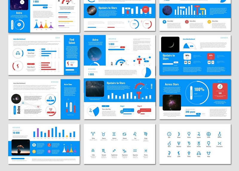 Astrology dashboards Google Slides Template gallery