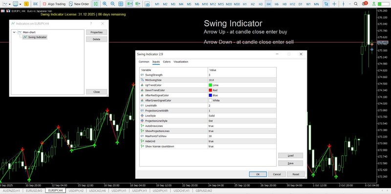 🧭 Swing Trendline Indicator 📉 🔥 MT5 🚀 2 Month License 🎯