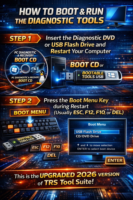 Windows Boot Repair Recovery CD – Hard Drive Fix, Restore & Diagnostics Tool gallery