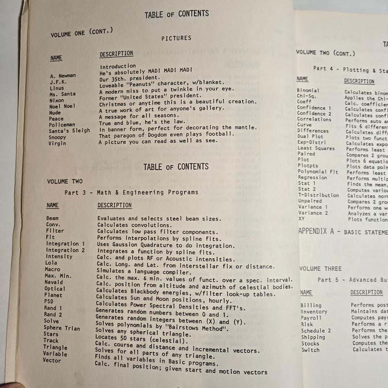 Basic Software Library Volume IV General Purpose Programs R.W. Brown 1977 Ex-Lib gallery
