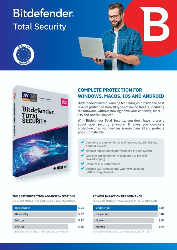 Bitdefender Total Security 2 Years 10 Devices (Windows, Mac, Android)