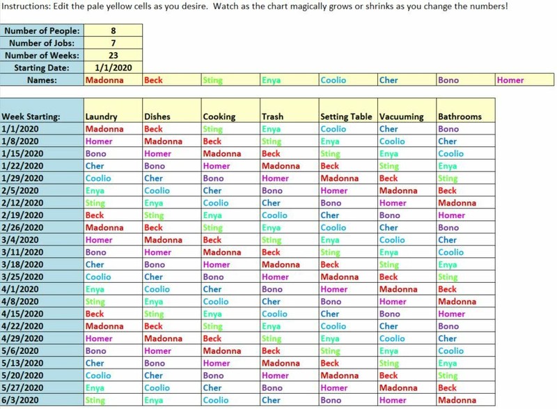 Monthly/Weekly/Daily Job Rotation Excel Template gallery