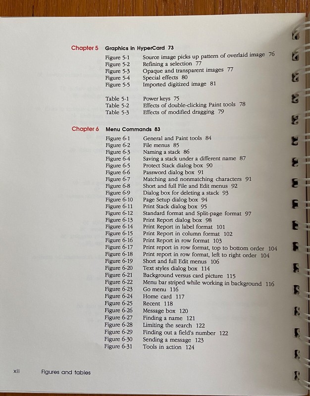 Apple Macintosh HyperCard • 1987 • User's Guide + 4 Floppies • Version 1.0.1 gallery