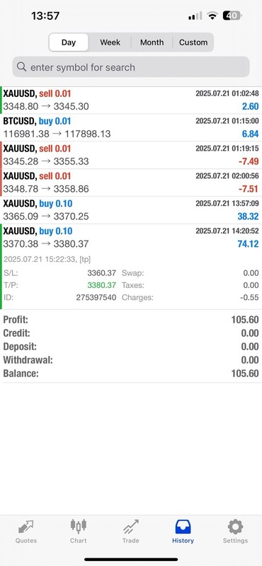 Prop Firm-Live Expert Advisor Automated Trading EA + Set Files Lifetime MT4 New gallery