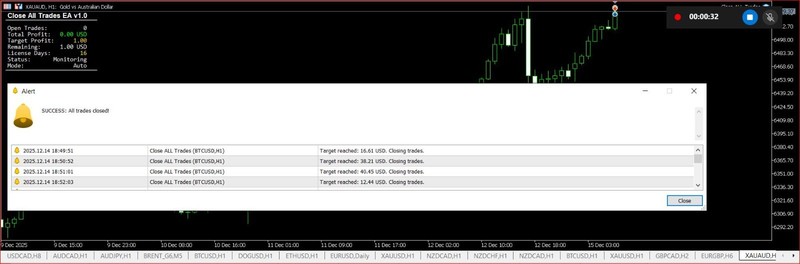 💹 Close All Trades - Semi EA - 2 Year License MT5 gallery