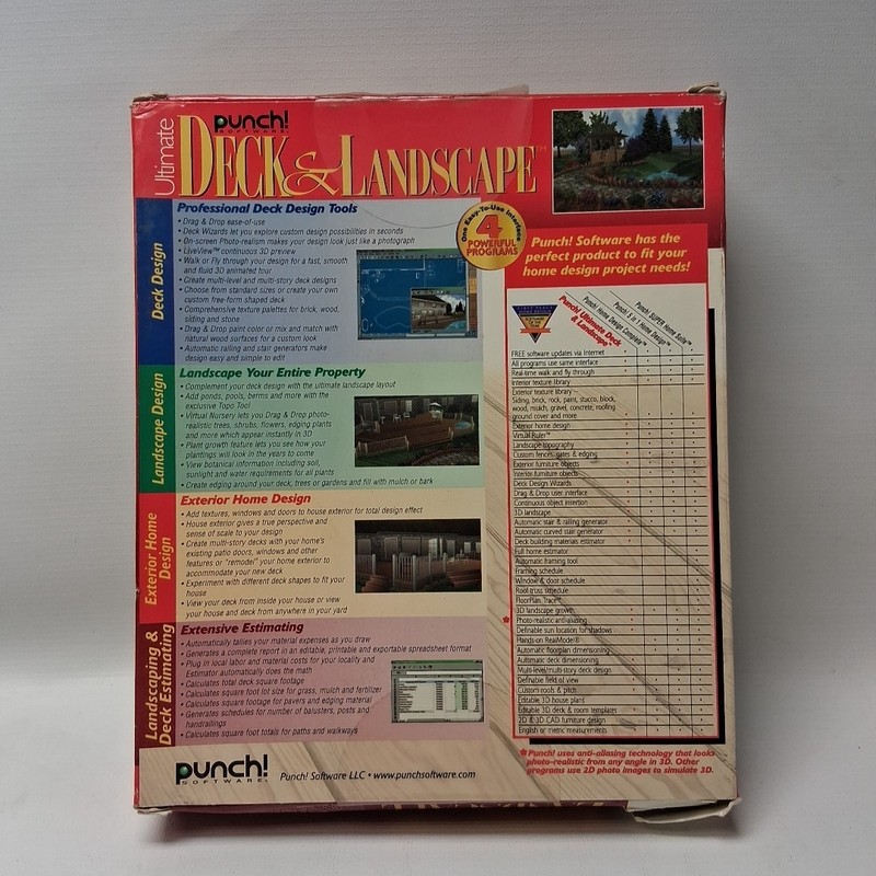 Punch Software Ultimate Deck & Landscape Software Big Box gallery