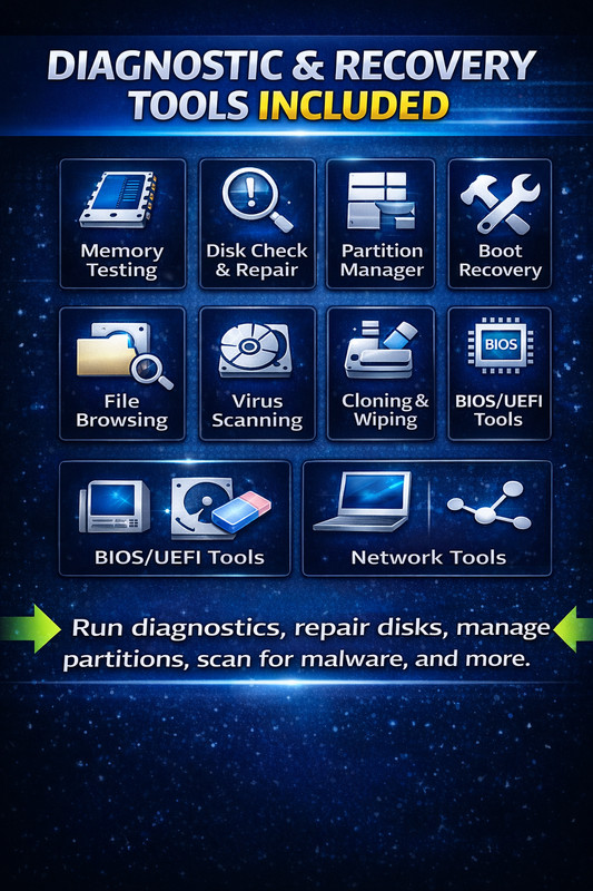 Emergency Bootable PC Repair DVD – Offline Diagnostics & Recovery Tools gallery