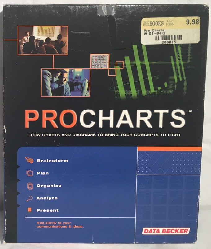 Used PROCHARTS Business Software Windows 98/ME/NT CD-ROM Disc CIB Boxed Complete