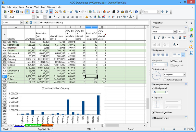 Open Office Software Suite for Windows-USB-Word Processing-Home-Student-Business gallery