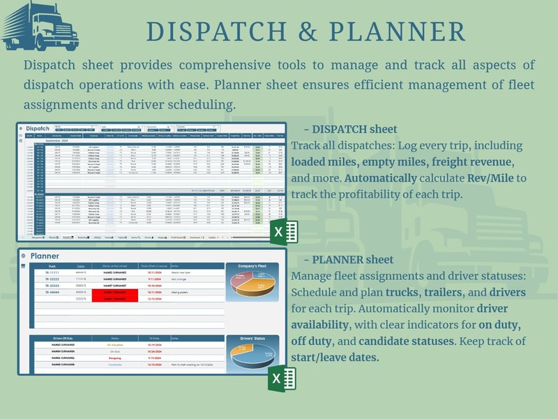 All-in-One Trucking Management Excel Workbook for Trucking Business, Dispatchers gallery