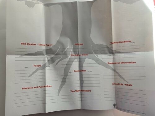 1990s Career Design Software for IBM PC and compatibles w hard and floppy disks gallery