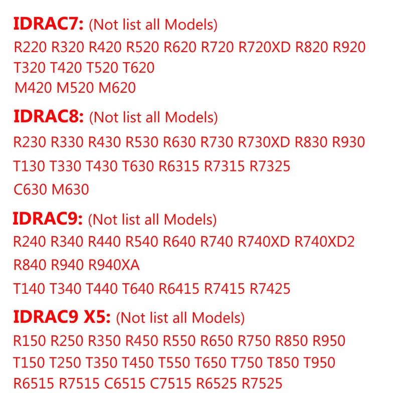 iDRAC 7 8 9 & 9X5 Enterprise License for 12th 13th 14th 15th Server FAST Mail gallery