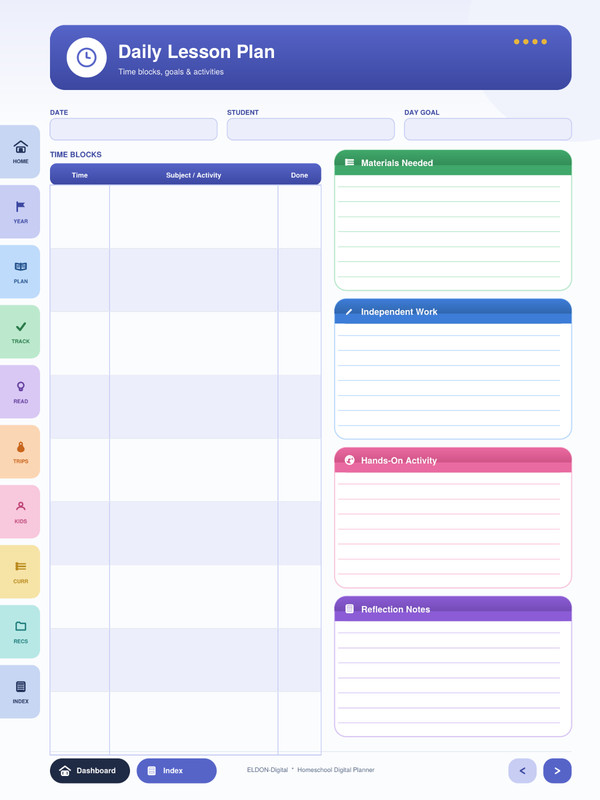 Homeschool Digital Planner Hyperlinked Lesson Planner GoodNotes iPad PDF Bundle gallery
