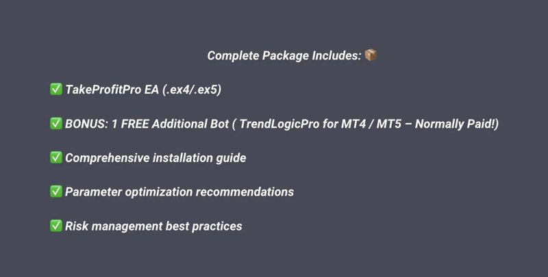TakeProfitPro EA – Forex Auto Trading Robot – MT5 – Gold / BTCUSD 2026 gallery