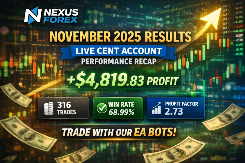 🚀 Nexus EURUSD Forex EA Robot MT4 | Auto Trading + Presets Included 💰 gallery