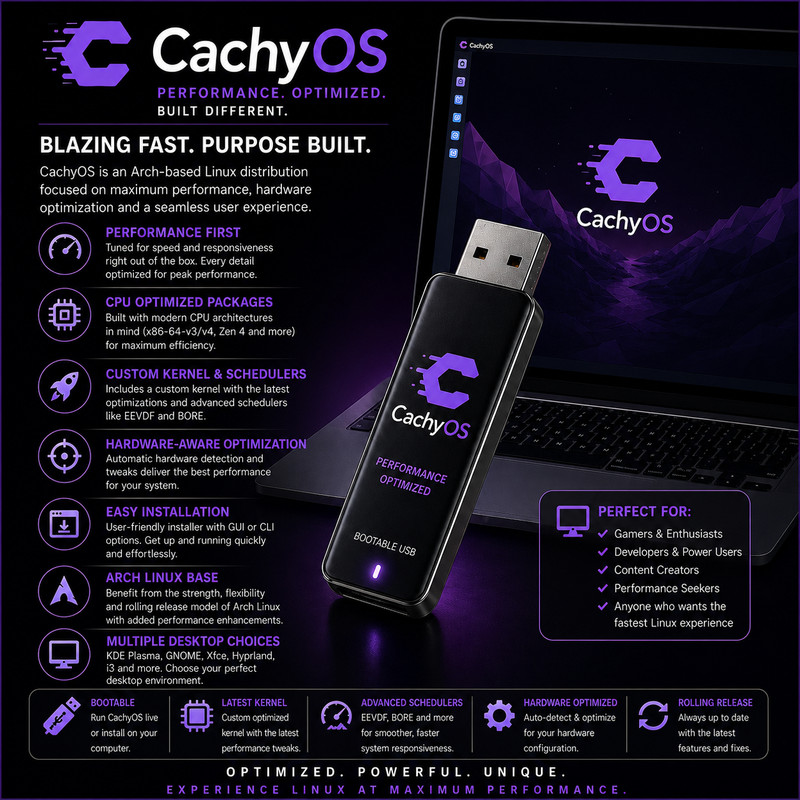 Cachy OS Bootable USB | Live & Install | LATEST Version – FAST EASY PRELOADED
