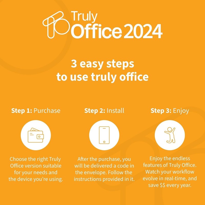 2024 Family Lifetime License for Windows | 4-in-1 Productivity Suite for 5 Users gallery