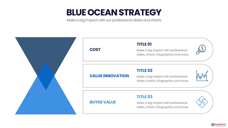 Blue Ocean Strategy Infographic Templates gallery
