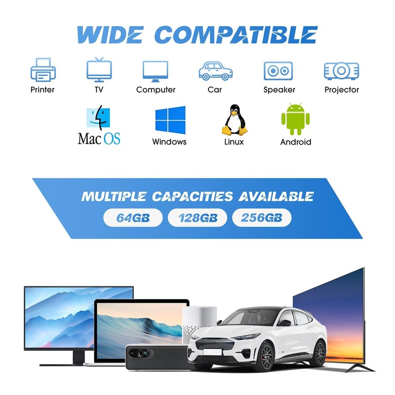 64GB Flash Drive, USB 3.2 Gen 1 Type-C Thumb Drive with 140MB/s Read, 360° gallery