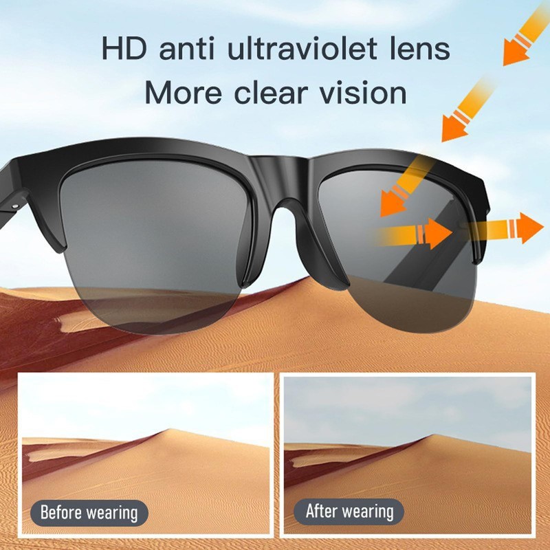 Smart Translator Glasses, TR90 PC UV400 Voice Translation Glasses, Cable... gallery