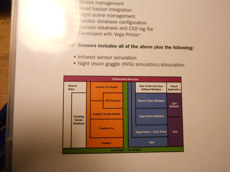 LYRA MULTIGEN-PARADIGM PROGRAM FOR 3D SIMULATION,TRAINING AND ENGINEERING SOFTWR gallery