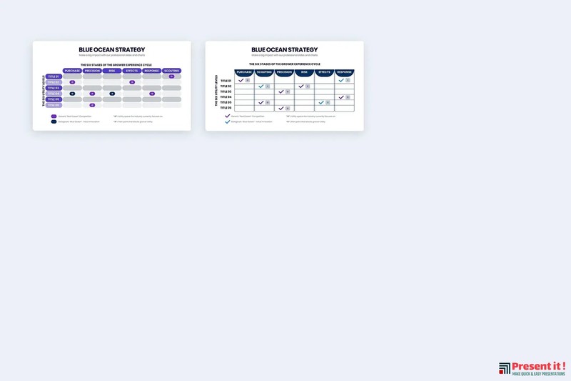 Blue Ocean Strategy Slides & Templates gallery