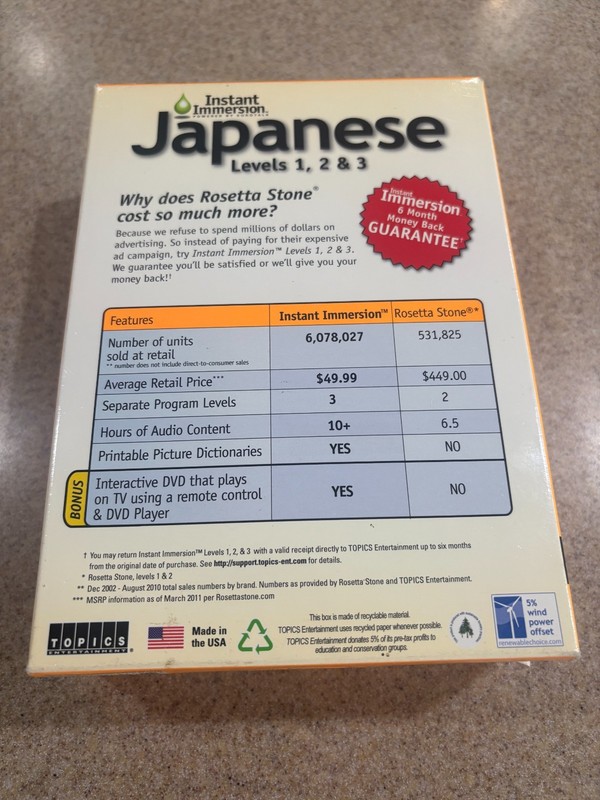 Topics Entertainment Instant Immersion Japanese Levels 1, 2 & 3 PC Mac ( NIB ) gallery
